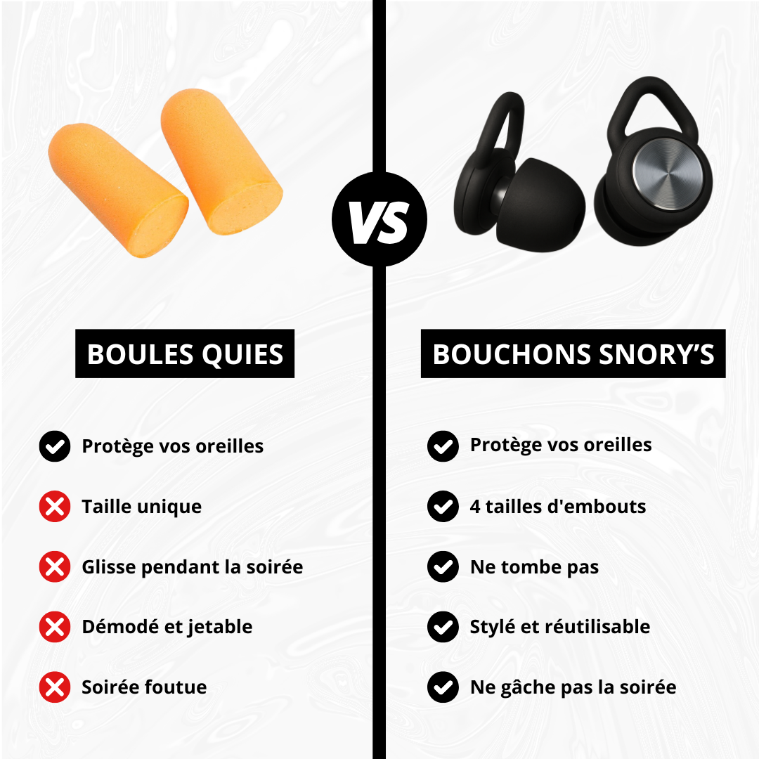Bouchons Snory V2